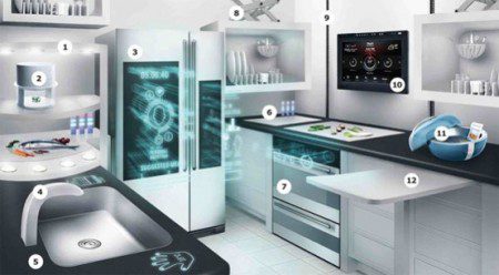 Футуристическая кухня будущего, IKEA 2040 года Футуристическая кухня будущего, IKEA 2040 года