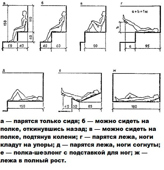 Как правильно париться
