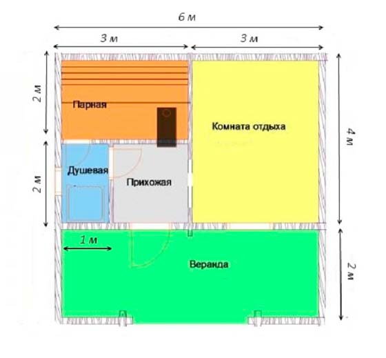 Планировка бани 6х4 с террасой