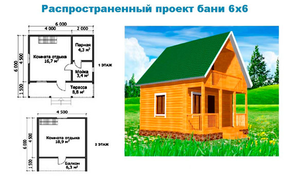 planirovka-bani-6x68
