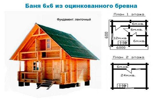 planirovka-bani-6x69